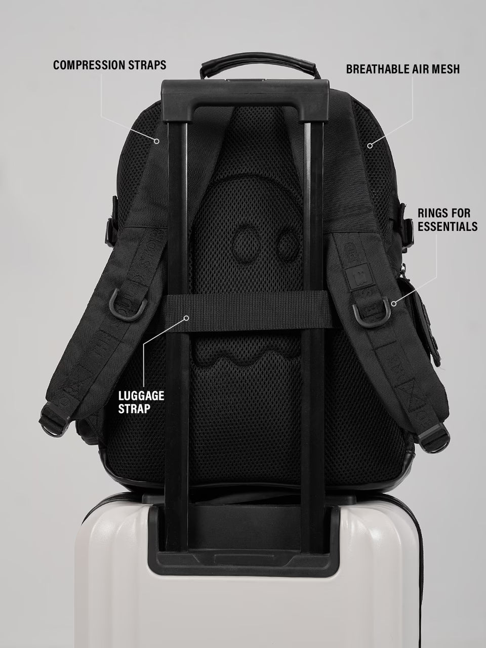 Batman: Gotham Gear