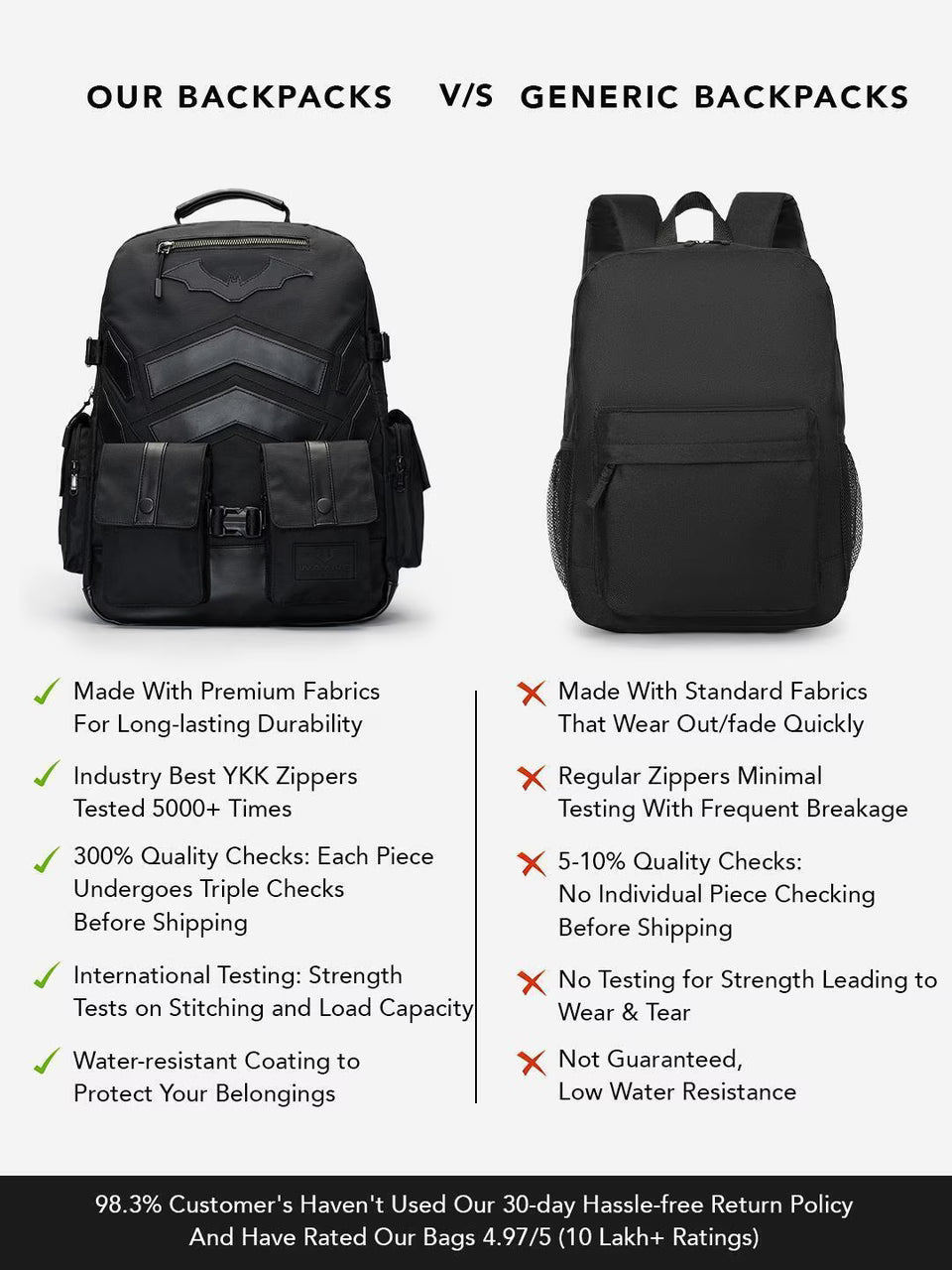 Darth Vader: Empire Gear